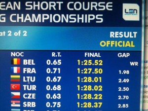 Wereldrecord 4*50m VS